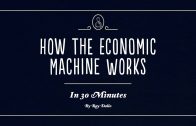 Wie die Wirtschaftsmaschine funktioniert in 30 Minuten